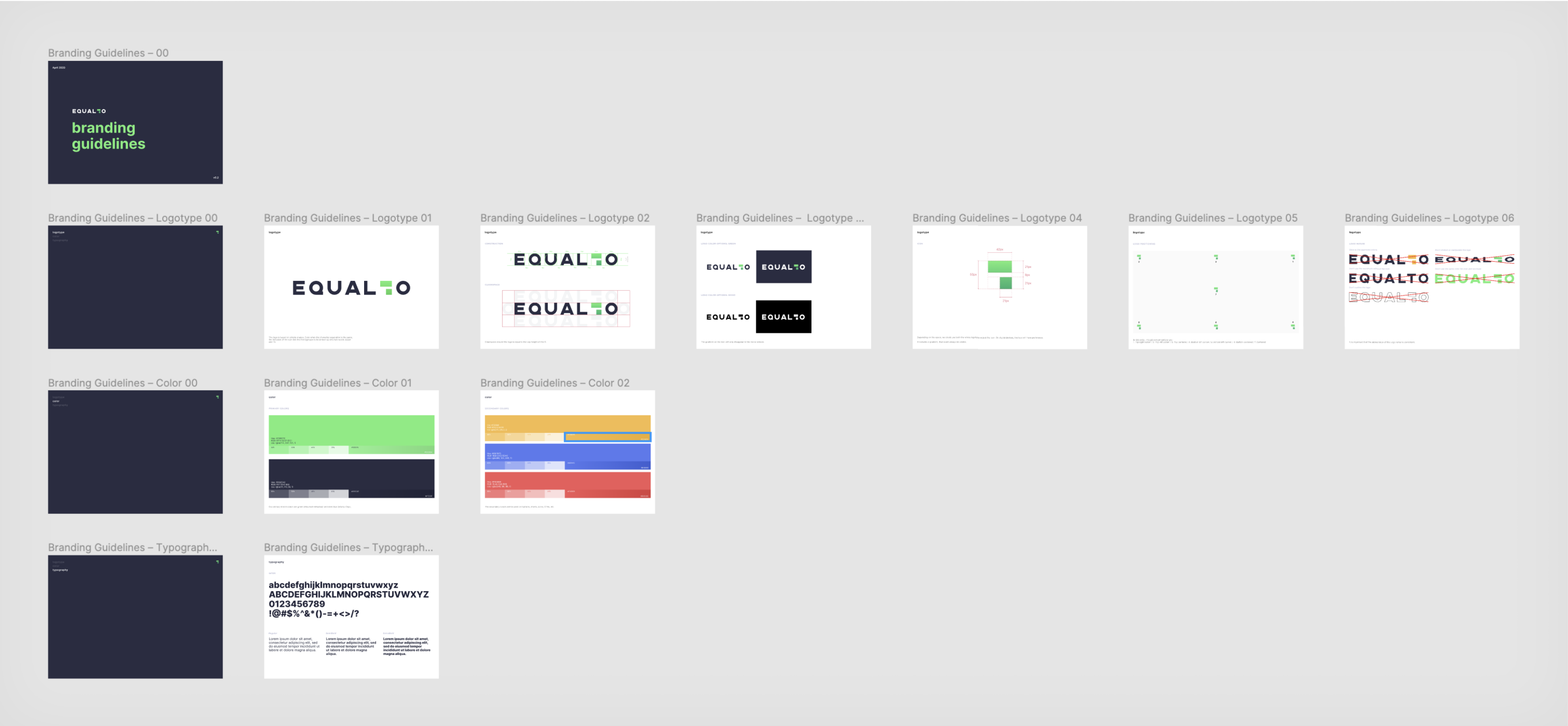 EqualTo Commissions' Branding